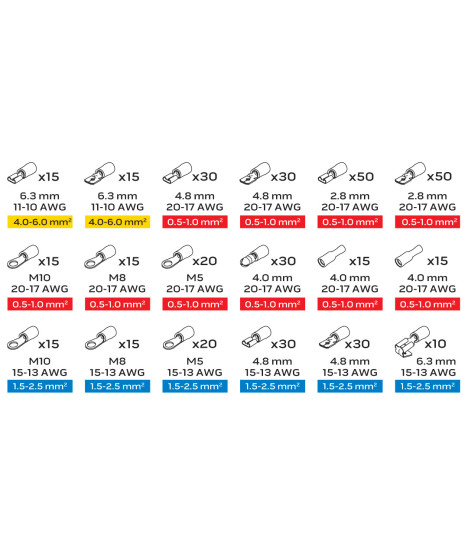 Konektory zestaw 420 szt.