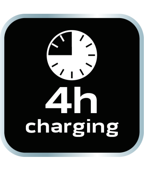 Latarka czołowa akumulatorowa USB 800 lm CREE XML-T6 LED