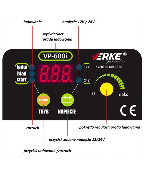 Prostownik inwertorowy z rozruchem ładowarka do akumulatorów 12V 24V 80A