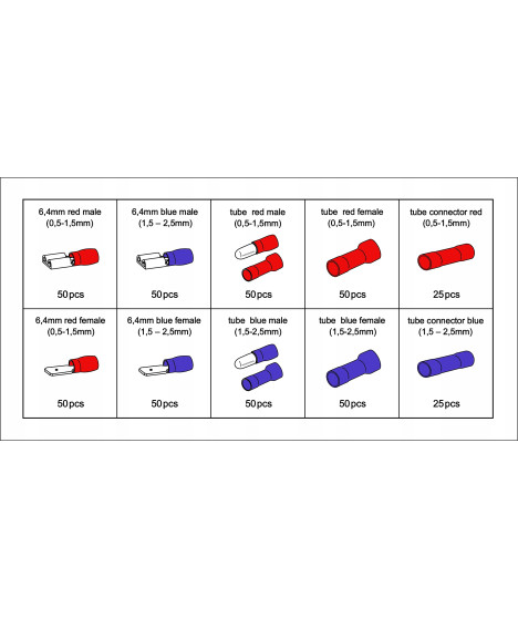 Zestaw konektorów izolowanych samochodowych 450 EL.