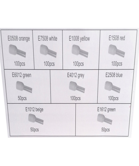 Tulejki izolowane zestaw tulejka izolowana kablowa 750 EL.