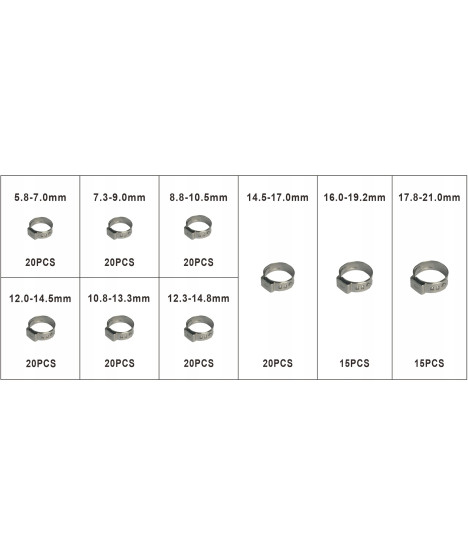Metalowe opaski zaciskowe obejmy cybanty zestaw