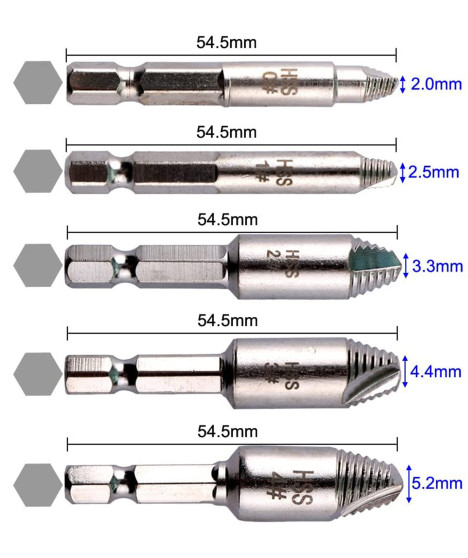 Wykrętaki do zerwanych urwanych śrub zestaw HSS 5 szt.