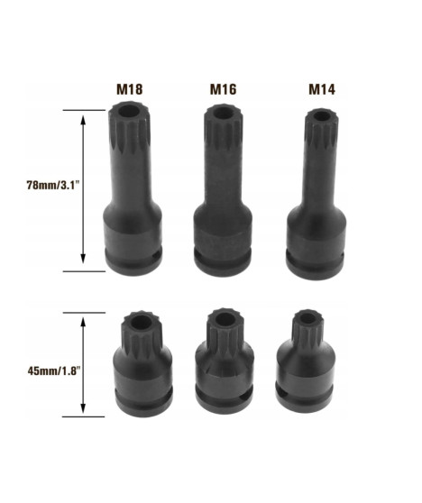 Klucze udarowe 1/2" spline XZN M14-M18 piasta Golf