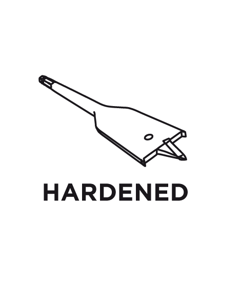 Wiertło do drewna łopatkowe, 19 x 152 mm